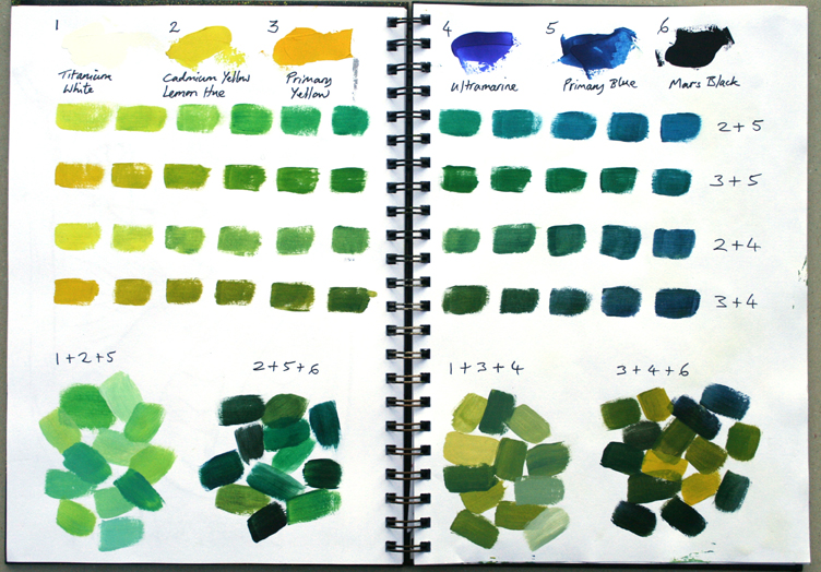 Mixing Greens in Two Steps - Jackson's Art Blog